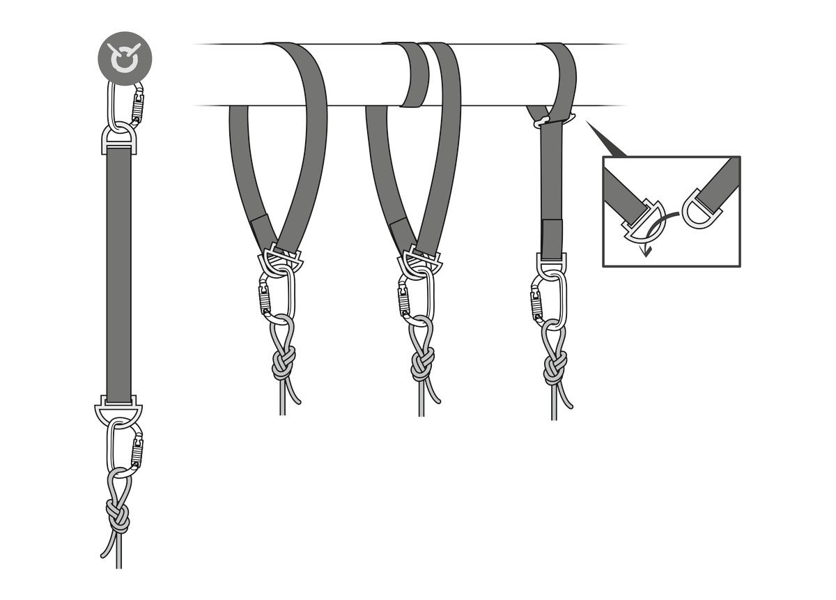 CONNEXION VARIO Petzl sidrišna gurtna 