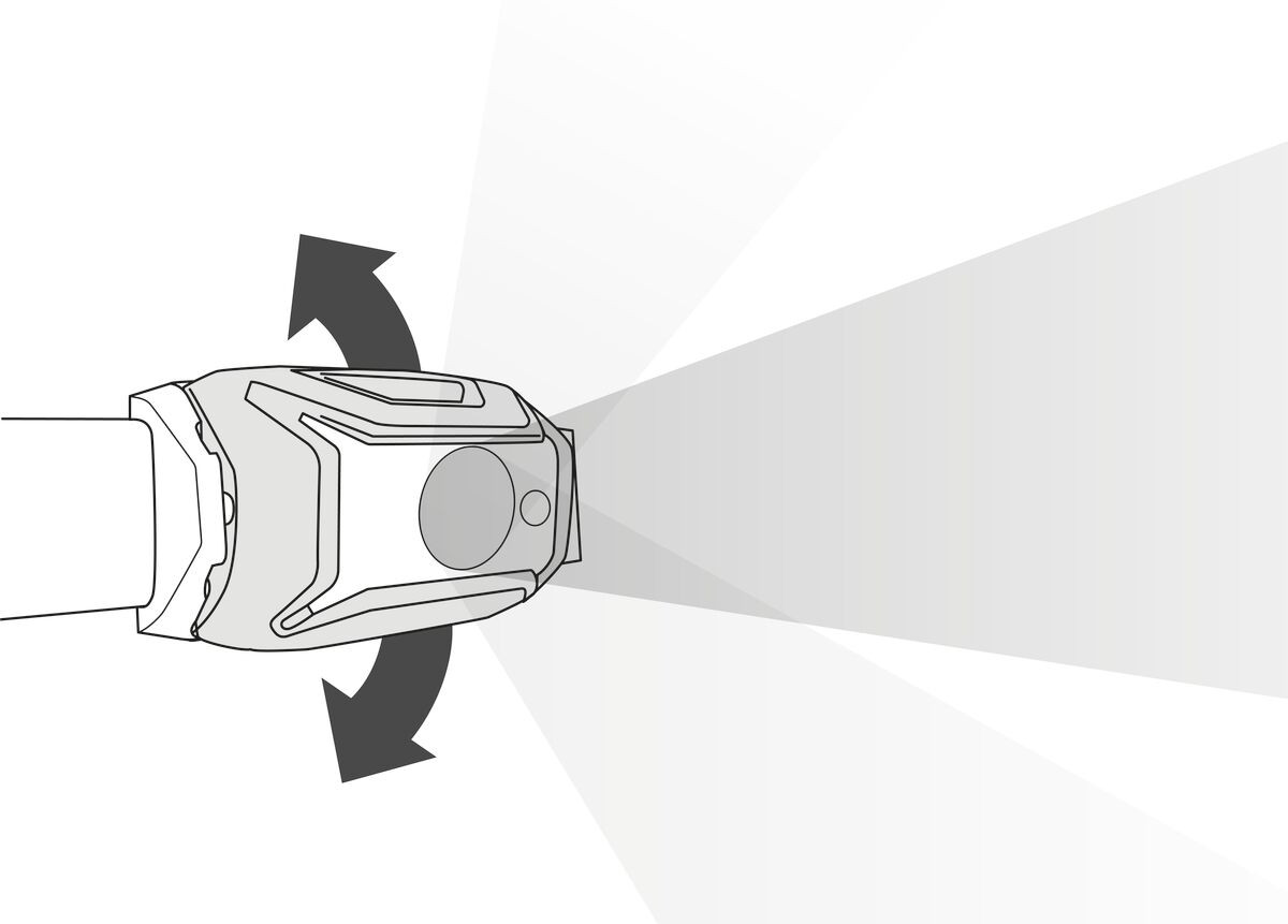 TIKKINA® Petzl čeona lampa plava 300 lm 