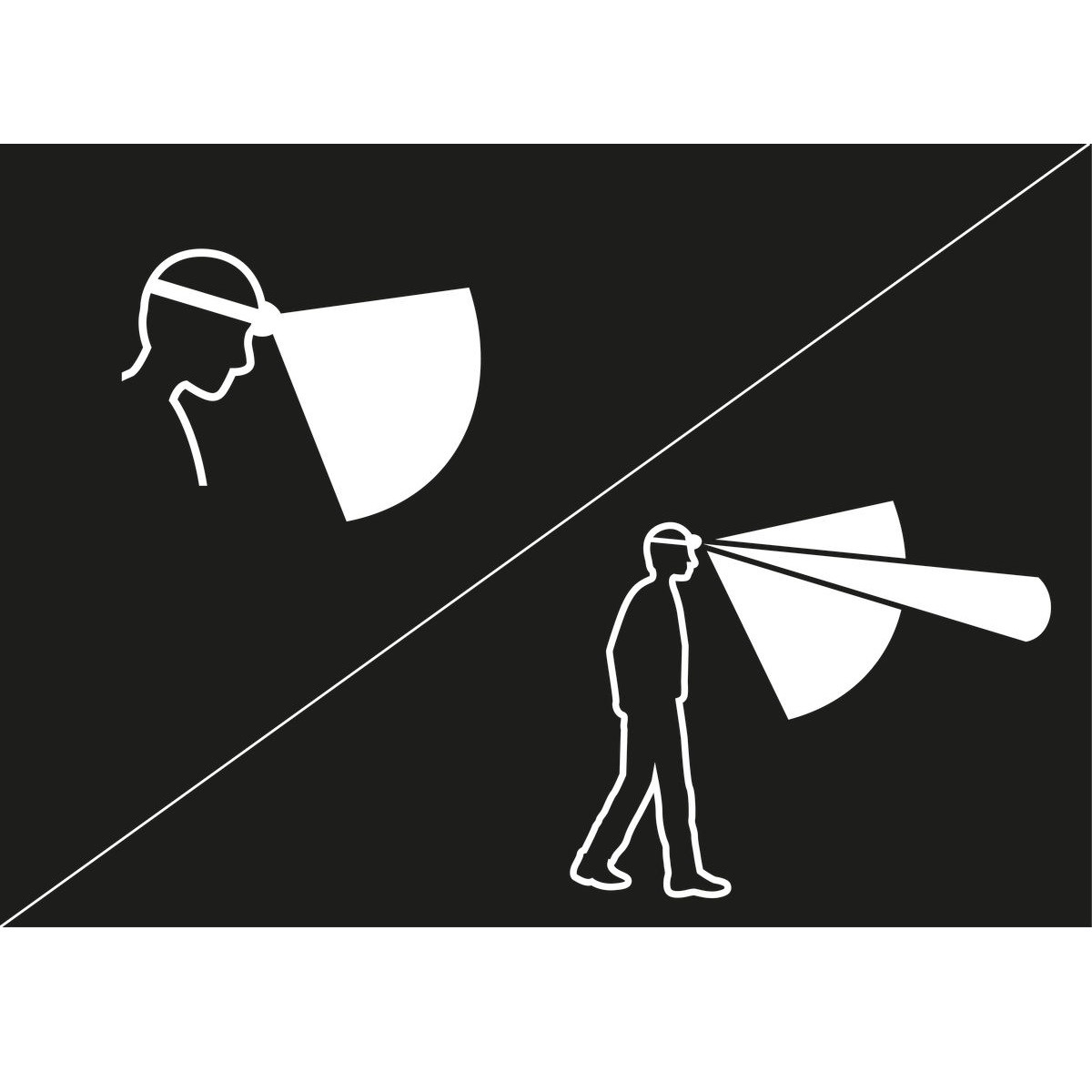 Aria 2 RGB Petzl čeona lampa, camo 450 lm 