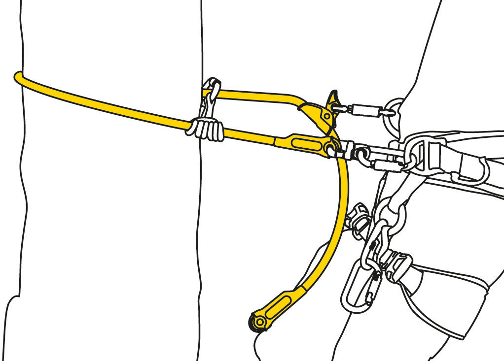 petzl MicroFlip 