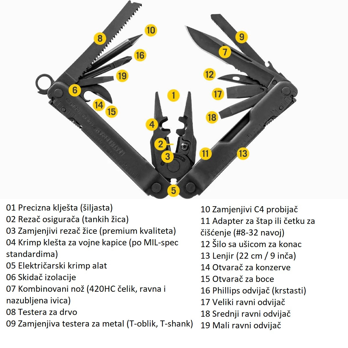 Leatherman Super Tool® 300 EOD multialat, crni 
