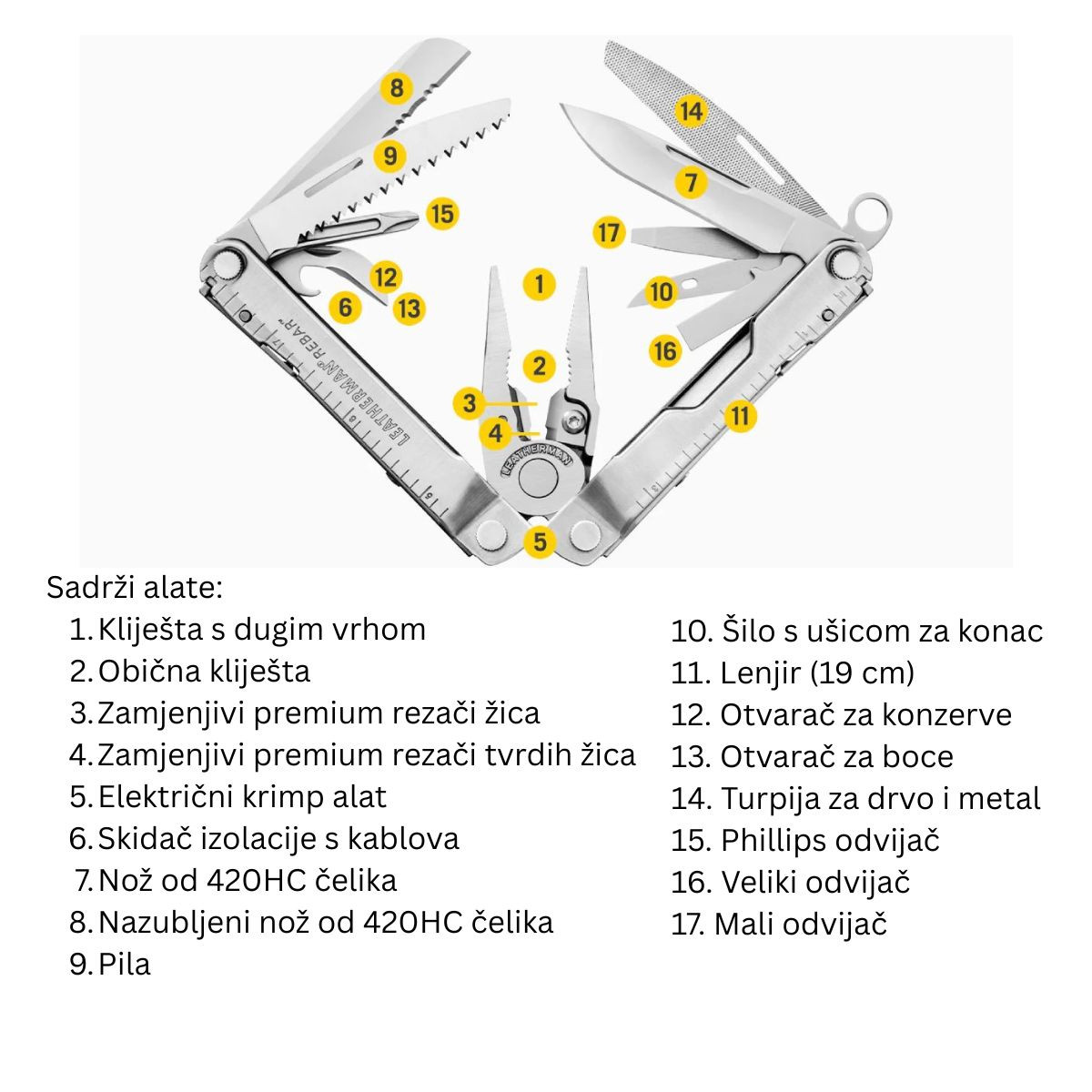 Rebar® Coyote Leatherman multialat 