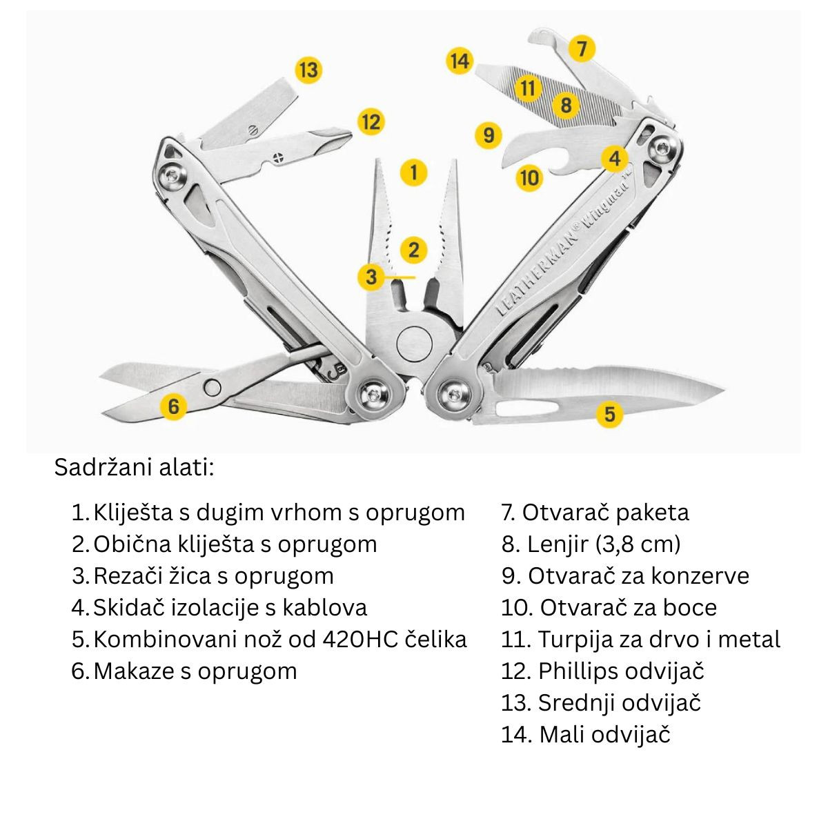Wingman® Leatherman multialat 