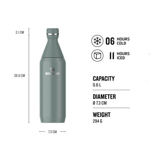 Stanley The All Day Slim Bottle 0.6L 