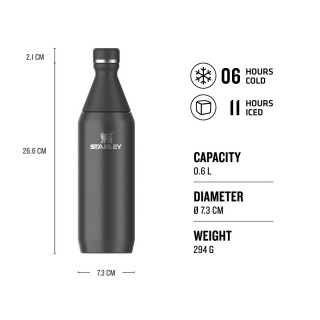 Stanley The All Day Slim Bottle 0.6L crna 