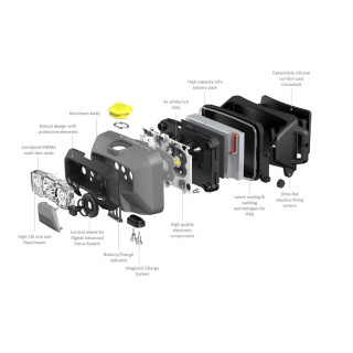 LED LENSER HF6R NAGLAVNA LAMPA 