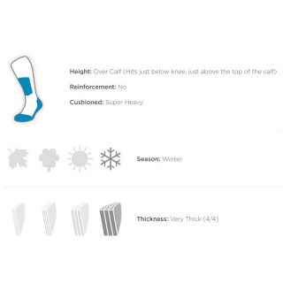 LORPEN CARAPE BIOWARMER SKI 