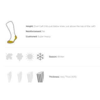 LORPEN CARAPE T3+ BIOWARMER HUNT 