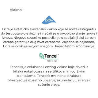 LORPEN CARAPE T3 ALL SEASON TREKKER ECO 