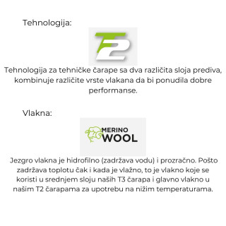 LORPEN CARAPE T2 MS SKI LIGHT ECO 