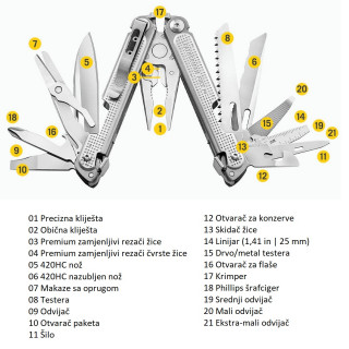 FREE® P4 Leatherman multialat 