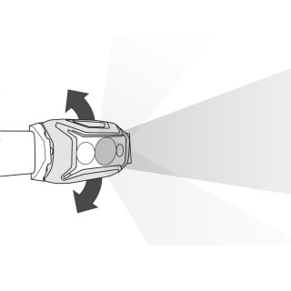 ACTIK® CORE Petzl čeona lampa, crvena 600 lm 