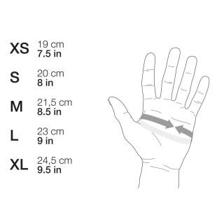 Petzl Rukavice Cordex plus 