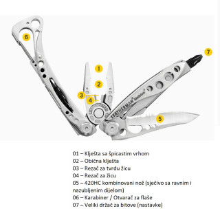 Leatherman Skeletool® multialat Stainless Steel 