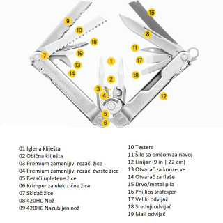 SUPER TOOL® 300 Leatherman multialat 