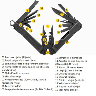 Leatherman Super Tool® 300 EOD multialat, crni 