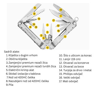 Rebar® Coyote Leatherman multialat 
