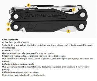 CHARGE®+ Leatherman multialat 