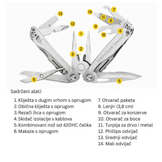 Wingman® Leatherman multialat 