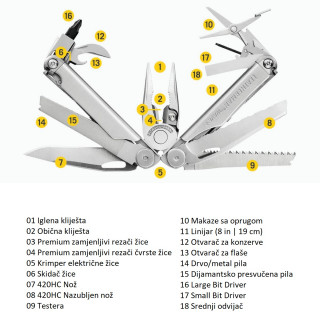 WAVE®+ Stainless Steel Leatherman multialat 