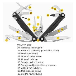 Charge®+ Leatherman multialat 
