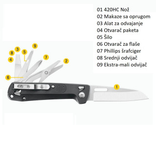 FREE® K4 Leatherman nož 