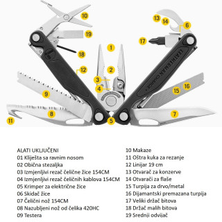 CHARGE®+ Forest Camo Leatherman multialat 