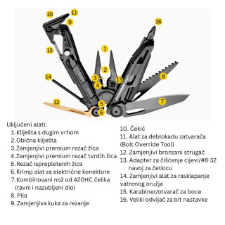 MUT® Leatherman multialat, crna futrola 