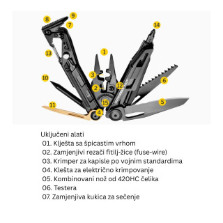 MUT® EOD Leatherman multialat 
