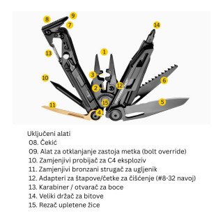 MUT® EOD Leatherman multialat 