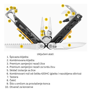 Signal ® Leatherman multialat, Nocturnal 