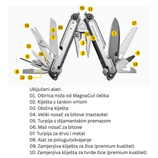 ARC® Leatherman multialat, boja Talos 