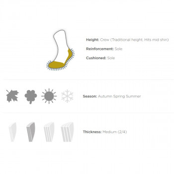 LORPEN CARAPE HUNTING LIGHT 2 PACK ECO 