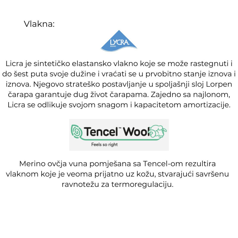 LORPEN TAKU PT WARM DRY 