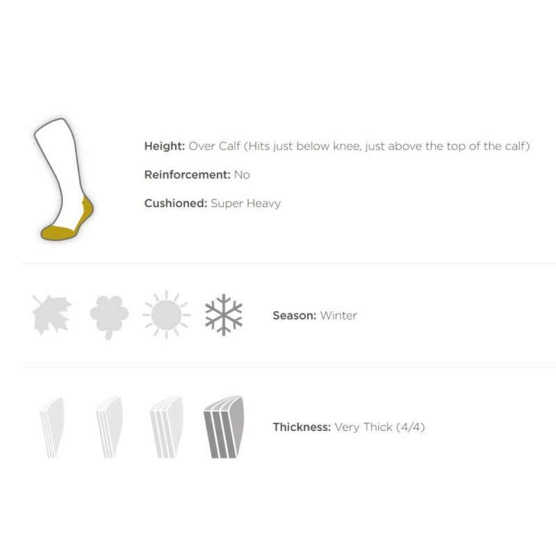 LORPEN CARAPE T3+ BIOWARMER HUNT 
