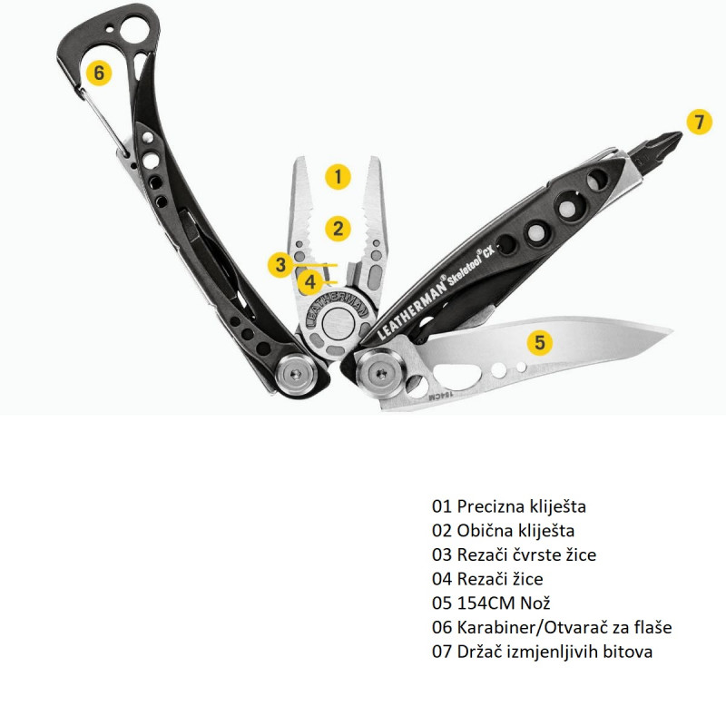 Skeletool® Leatherman multialat 