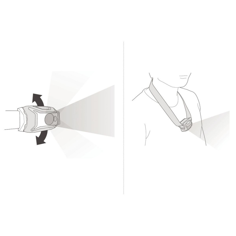 TIKKA® Petzl čeona lampa, plava 350 lm 