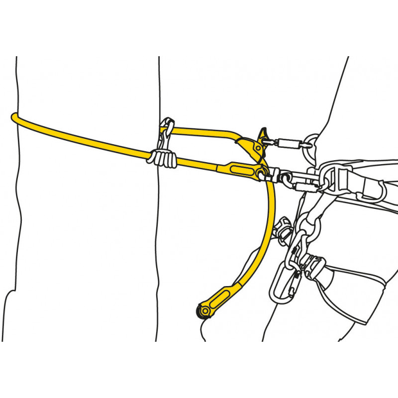 petzl MicroFlip 