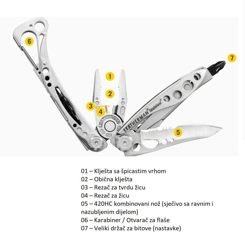 Leatherman Skeletool® multialat Stainless Steel 