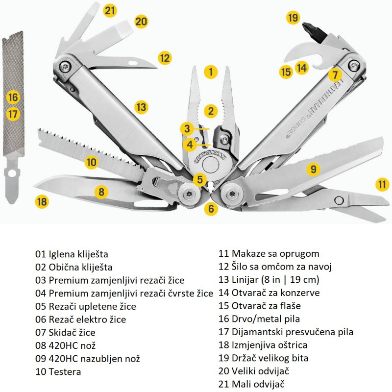 SURGE® Leatherman multialat, crni 
