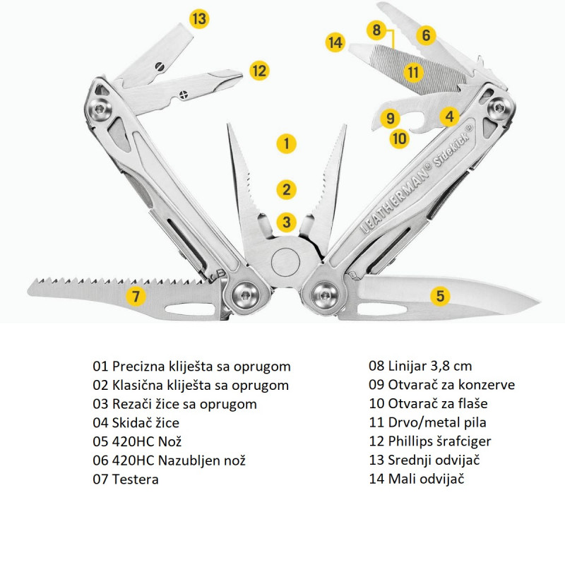 SIDEKICK® Leatherman multialat 
