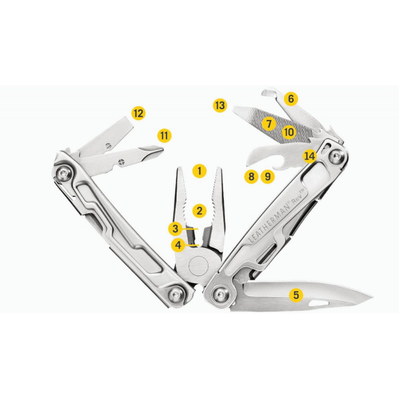 REV® Leatherman multialat 