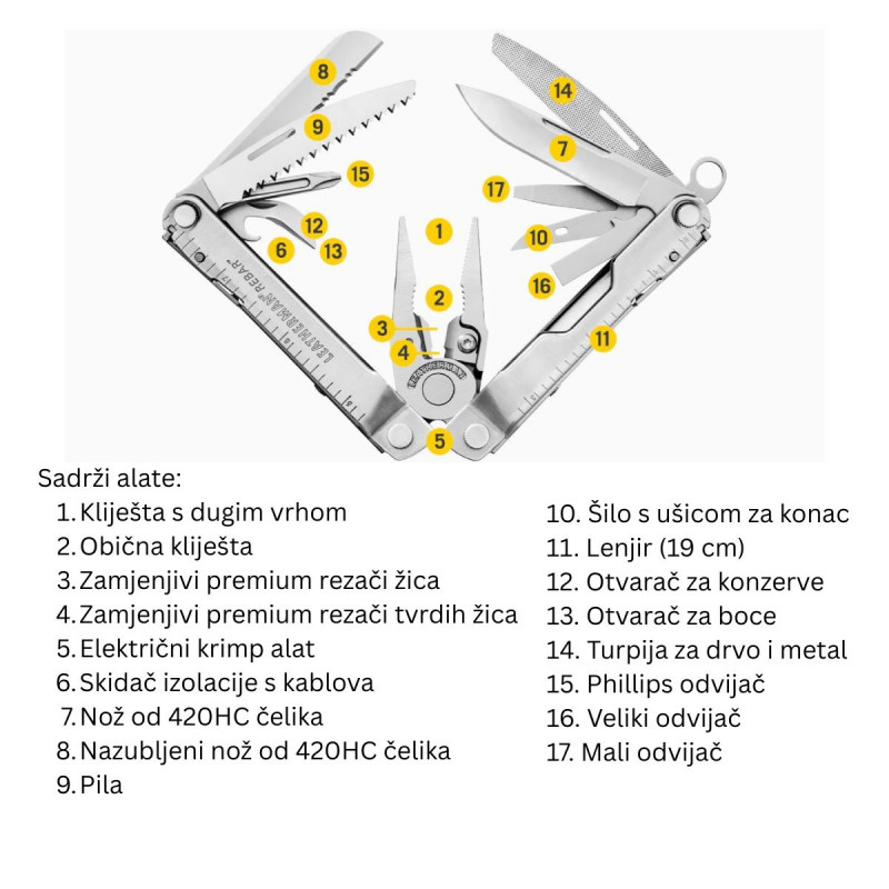 Rebar® Coyote Leatherman multialat 