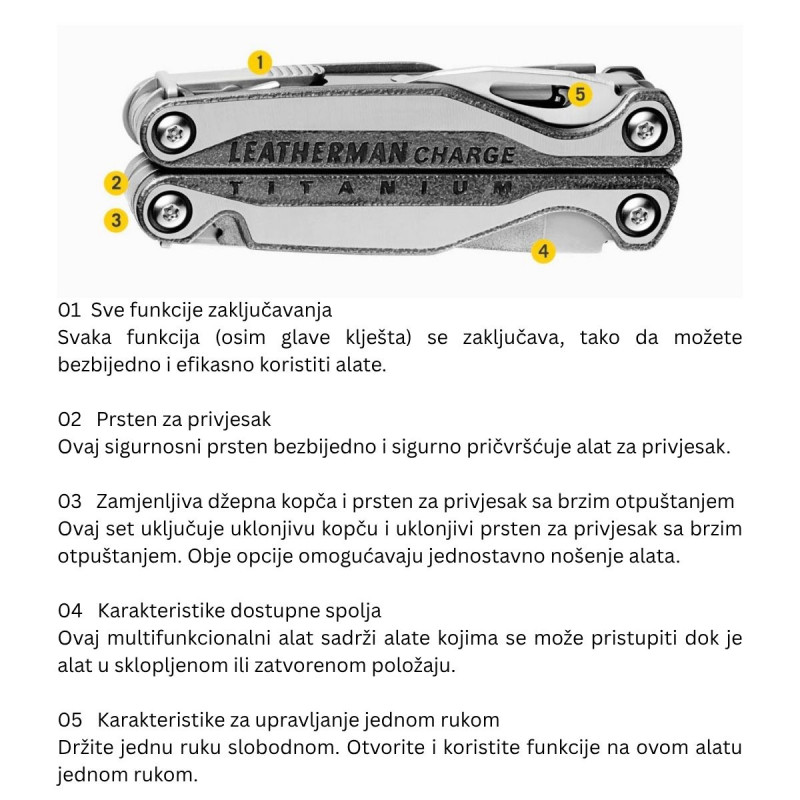 Charge®+ TTi Leatherman multialat 