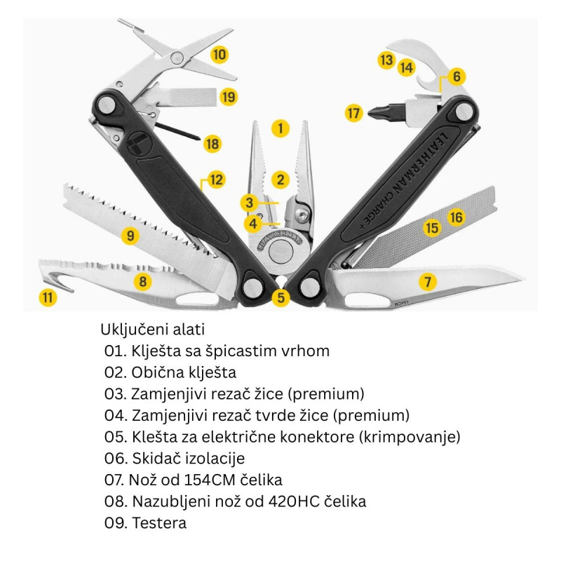 Charge®+ Leatherman multialat 