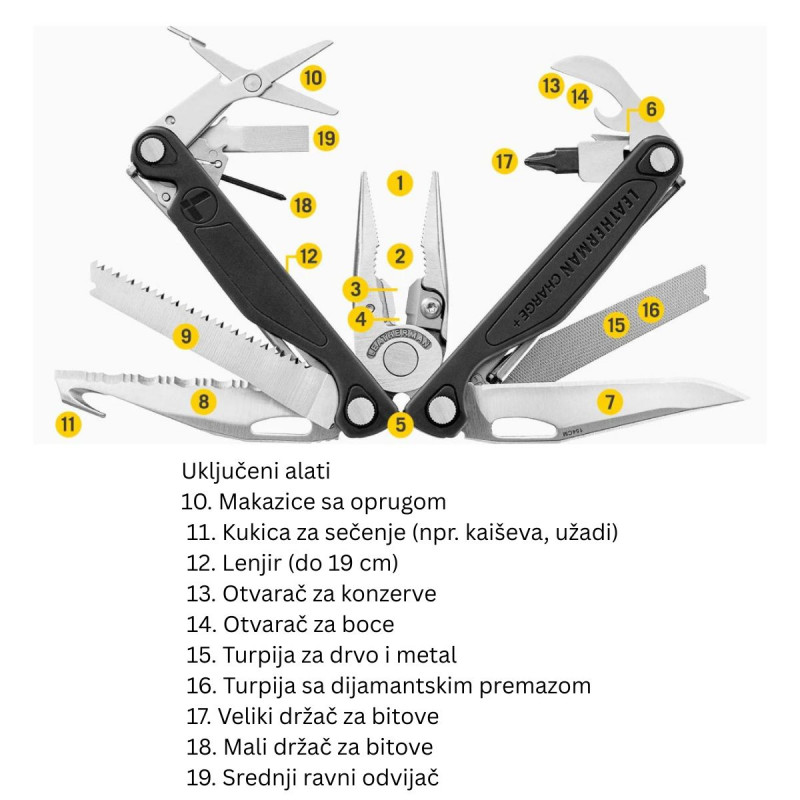Charge®+ Leatherman multialat 