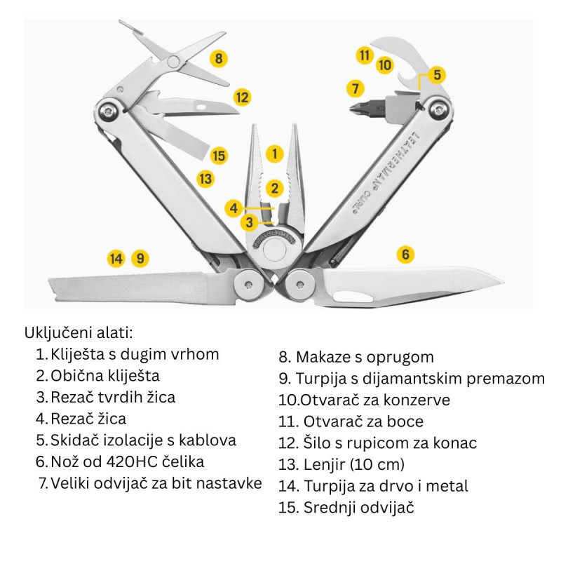 Curl® Leatherman multialat 