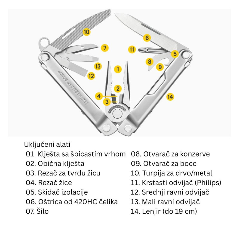 Bond® Leatherman multialat 