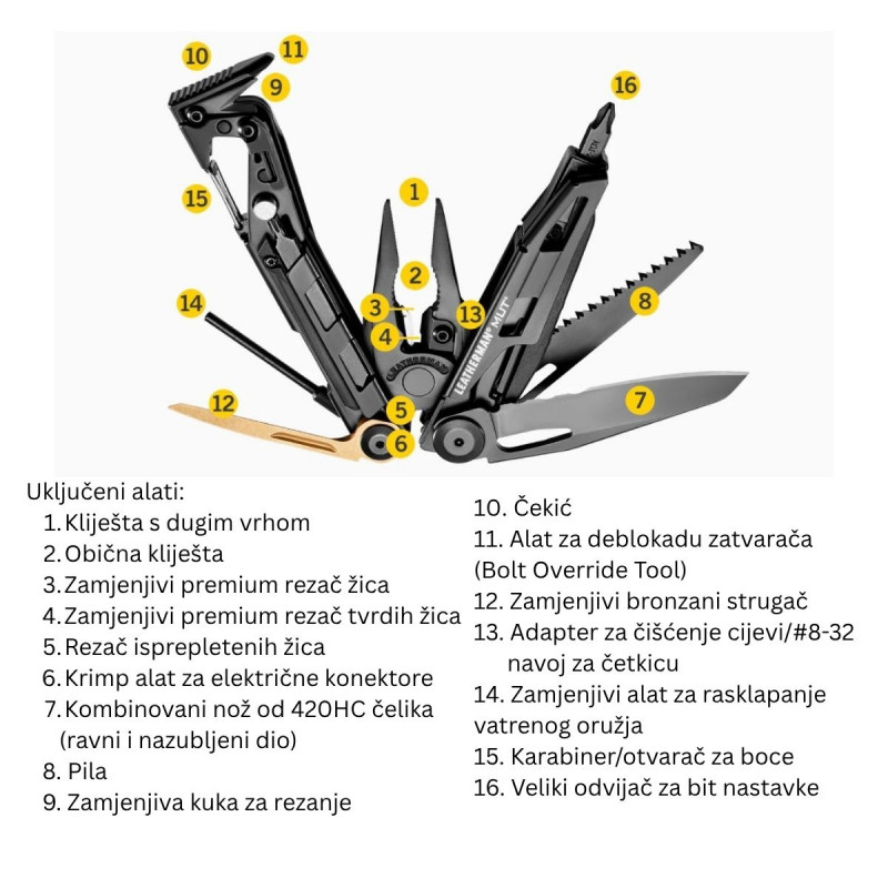 MUT® Leatherman multialat, crna futrola 