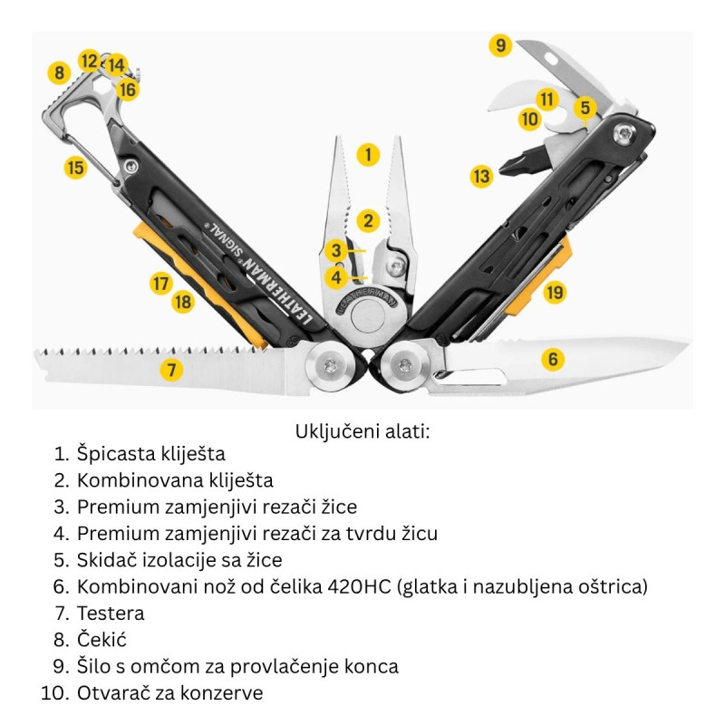 Signal ® Leatherman multialat, Nocturnal 